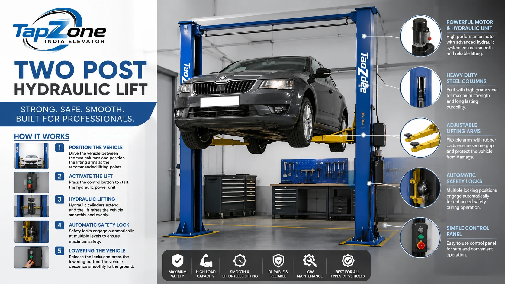 Read more about the article Two Post Hydraulic Vehicle Lift: The Best Solution for Your Lifting Needs