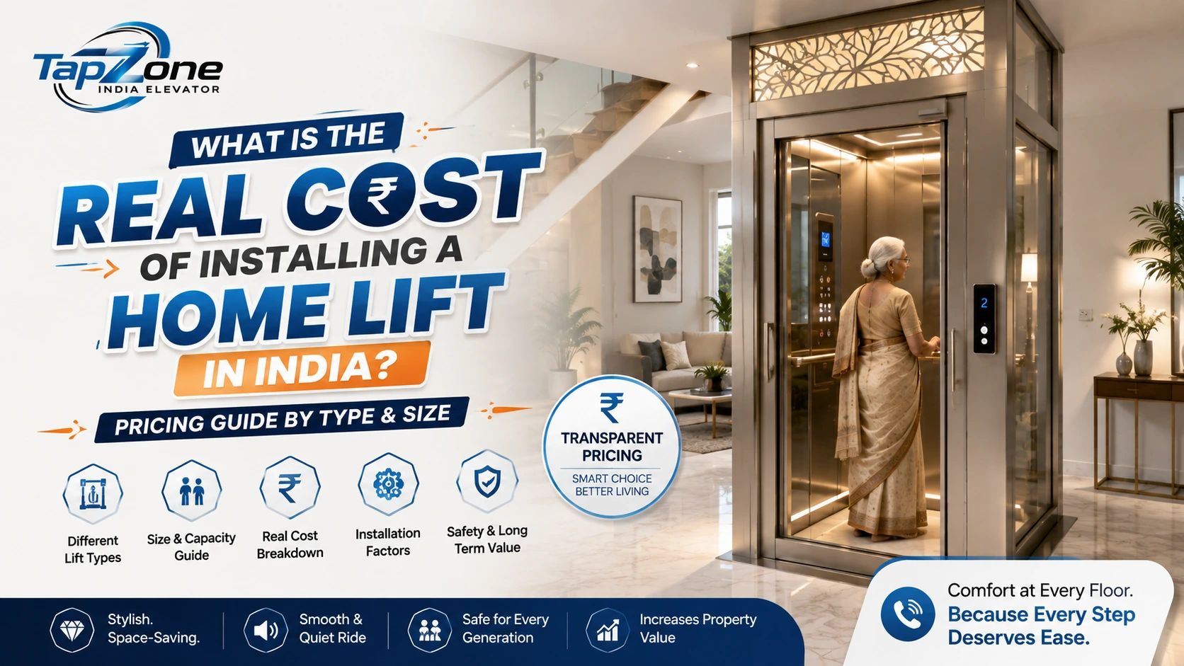 Read more about the article What Is the Real Cost of Installing a Home Lift in India? Pricing Guide by Type & Size